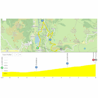 Tour de France 2025, stage 13: interactive map