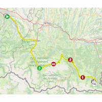 Tour de France 2025, stage 14: route