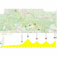 Tour de France 2025, stage 14: interactive map