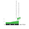 Tour de France 2025, stage 16: profile, intermediate sprint - source:roadbook Tour de France