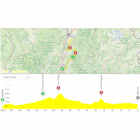 Tour de France 2025, stage 17: interactive map