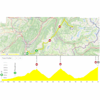Tour de France 2025, stage 18: interactive map