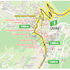 Tour de France 2025, stage 19: route, intermediate sprint - source:roadbook Tour de France