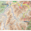 Tour de France 2025, stage 19: route - source:letour.fr