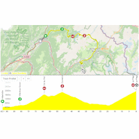 Tour de France 2025, stage 19: interactive map