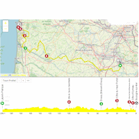 Tour de France 2025, stage 2: interactive map