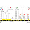 Tour de France 2025, stage 21: profile - source:letour.fr