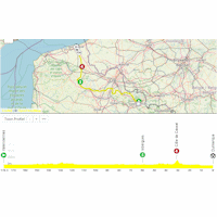 Tour de France 2025, stage 3: interactive map