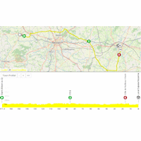 Tour de France 2025, stage 8: interactive map