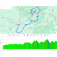 Tour de France 2026, stage 10: interactive map