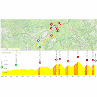 Tour de France 2026, stage 10: interactive weather map