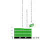 Tour de France 2026, stage 11: profile, intermediate sprint - source:roadbook Tour de France