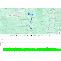Tour de France 2026, stage 11: interactive map