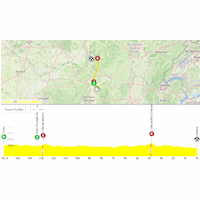 Tour de France 2026, stage 11: interactive map