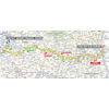 Tour de France 2026, stage 12: route - source:letour.fr
