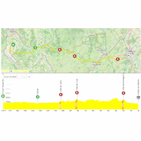 Tour de France 2026, stage 12: interactive map