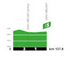 Tour de France 2026, stage 13: profile, intermediate sprint - source:roadbook Tour de France