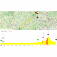 Tour de France 2026, stage 13: interactive map