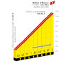 Tour de France 2026, stage 14: Ballon d'Alsace - source:Road Book