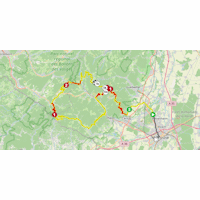 Tour de France 2026, stage 14: route