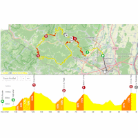 Tour de France 2026, stage 14: interactive map