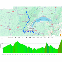 Tour de France 2026, stage 15: interactive map