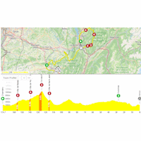 Tour de France 2026, stage 17: interactive map