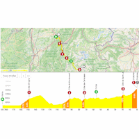 Tour de France 2026, stage 18: interactive map