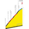 Tour de France 2026, stage 19: climb to Alpe d'Huez, profile - source:Tour de France roadbook