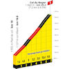 Tour de France 2026, stage 19: Col du Noyer - source:Tour de France roadbook