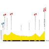 Tour de France 2026, stage 19: profile - source:letour.fr