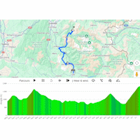 Tour de France 2026, stage 19: interactive map