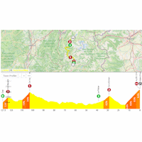 Tour de France 2026, stage 19: interactive map
