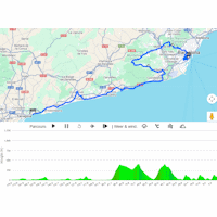 Tour de France 2026, stage 2: interactive map