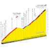 Tour de France 2026, stage 20: profile Col du Télégraphe + Col du Galibier - source:letour.fr