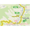 Tour de France 2026, stage 4: route, intermediate sprint - source:roadbook Tour de France