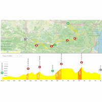 Tour de France 2026, stage 4: interactive map