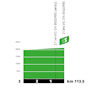 Tour de France 2026, stage 5: profile, intermediate sprint - source:roadbook Tour de France
