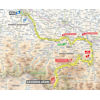 Tour de France 2026, stage 6: route - source:letour.fr