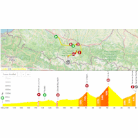 Tour de France 2026, stage 6: interactive map