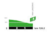 Tour de France 2026, stage 7: profile, intermediate sprint - source:roadbook Tour de France