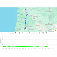 Tour de France 2026, stage 7: interactive map