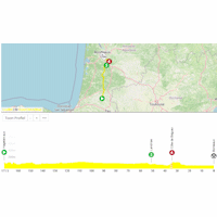Tour de France 2026, stage 7: interactive map