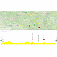 Tour de France 2026, stage 8: interactive map