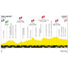 Tour de France 2026