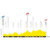 Tour de France 2026, stage 9: profile - source:letour.fr