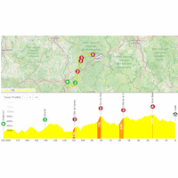 Tour de France 2026, stage 9: interactive map