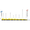 Tour de France 2027, stage 13: profile - source:letour.fr