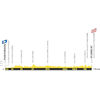 Tour de France 2027, stage 5: profile - source:letour.fr