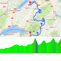 Tour de Romandie 2017 stage 4: Route and profile